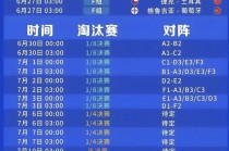 2021欧洲杯比分全图(2021欧洲杯比分全图最新)