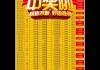 竞彩足球推荐分析(竞彩足球推荐分析软件哪个好)