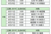 2022世界杯全部比分表(2022世界杯全部比分表足球)