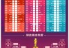 2018年世界杯淘汰赛赛程表(2018年世界杯8强淘汰赛对阵表)