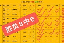 包含500足球比分即时比分的词条
