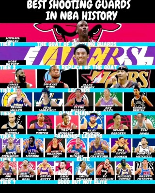 nba总得分一览表最新(目前nba总得分榜历史排名)