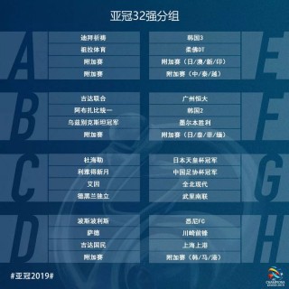 2023年亚冠赛程(2023年亚冠赛程时间表)