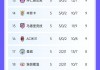 目前欧冠积分排名(目前欧冠积分排名榜)