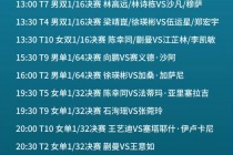 2024全部比赛时间表乒乓(2024全部比赛时间表乒乓312)