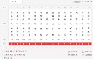 足球比分竞彩(足球比分竞彩网官网首页)