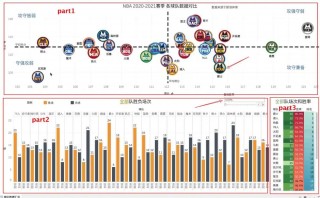 nba分析预测推荐(nba分析预测推荐明天)