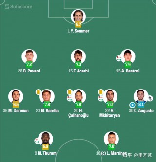 佛罗伦萨vs国际米兰(佛罗伦萨Vs国际米兰为什么中断)