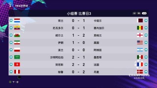 2022世界杯晋级名单(2022世界杯晋级规则图)