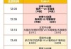 央视体育赛事频道节目表(央视体育赛事频道是哪个频道)