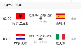 欧洲杯小组赛直播(欧洲杯小组赛直播在哪看)