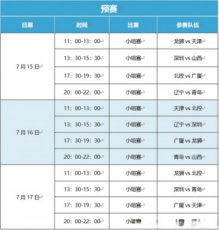 cba2022年赛程表(cba20202021赛程门票)