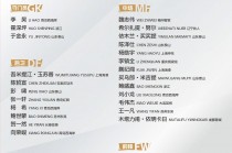 中国u23男足名单(中国u23男足名单主教练是谁)