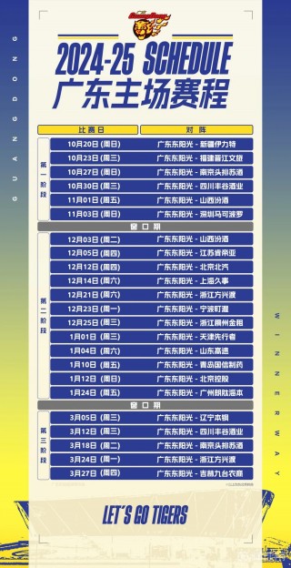 男篮世界杯预选赛赛程表(男篮世界杯亚洲区预选赛赛程)