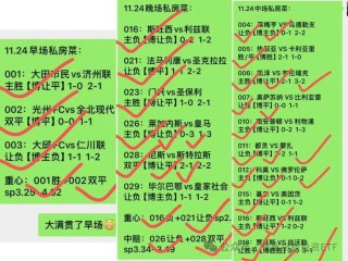 英冠比分预测最新分析(英冠最新比分及积分榜2020)