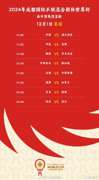 世界杯14决赛赛程出炉(14年世界杯决赛几点打得)