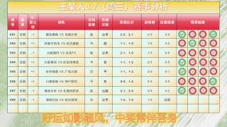 足球比分网即时(足球比分网即时比分一一手机版)