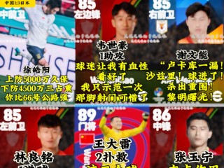 国足烂的根本原因(国足怎么这么弱)
