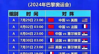 中国女排赛程表时间(中国女排赛程表时间8月几日几点开始比赛)