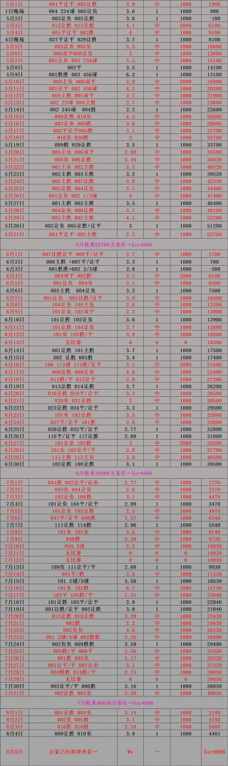 2014年巴西世界杯决赛比分(2014巴西世界杯赛程表的短视频)