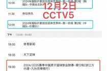 世乒赛今日赛事直播(世乒赛今日赛事直播在哪看)