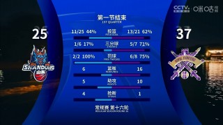 北单比分直播即时比分的简单介绍