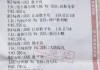 中国竞彩网500(中国竞彩网500彩票网)
