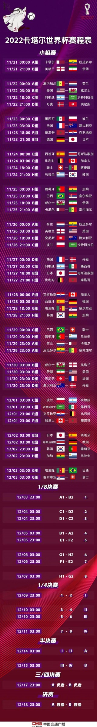 世界杯2022赛程表中国队(世界杯中国赛程2021赛程表)