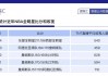 nba即时比分直播网(nba比分官网)