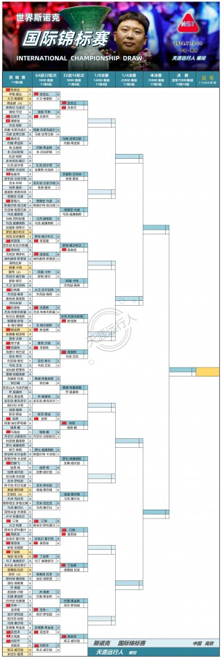 全程直播斯诺克赛事(全程直播斯诺克赛事视频)