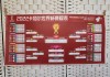 世界足球杯2022赛程表(世界足球杯2022赛程表时间)