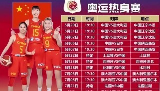 cctv5在线直播电视观看高清(cctv5在线直播电视观看高清免费)