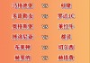 德乙联赛积分榜(德乙联赛积分榜比分)