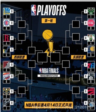 2021nba季后赛对阵图(2021nba季后赛对阵结果)