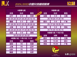 今日女排比赛时间表直播(今日女排比赛时间表直播23年7月7日中国女排对哪个国家)