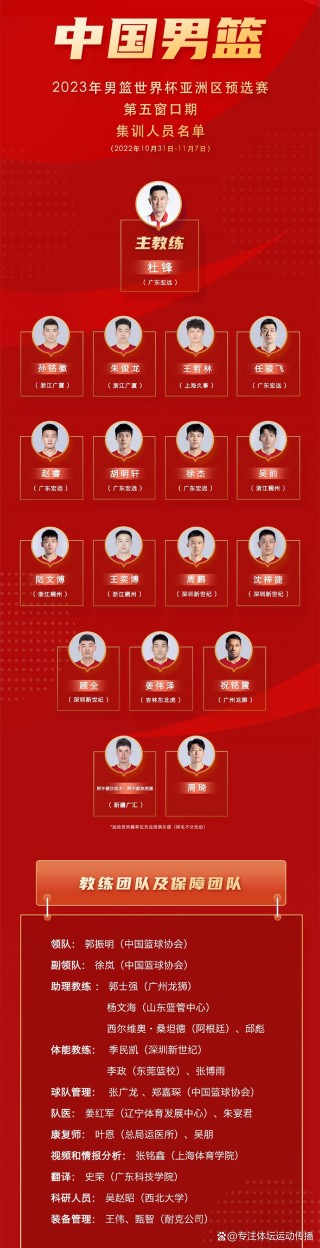 中国男篮世界杯预选赛赛程表(中国男篮世界杯预选赛赛程安排)