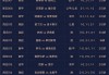 最新足球比赛结果500(最新足球比赛结果500比分)