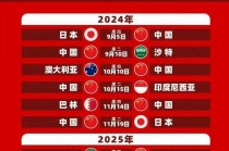 国足国家队队员名单(国足国家队队员名单简历)