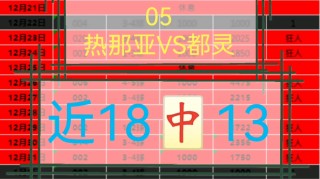 今日足球预测推荐(今日足球预测推荐胜平负)
