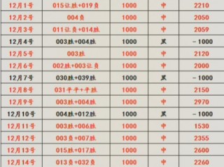 足球竞彩推荐今日分析最新(足球竞彩推荐今日分析最新消息)