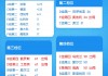 欧洲杯小组赛赛程(欧洲杯小组赛赛程积分)