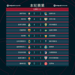 毕尔巴鄂vs加的斯比分(毕尔巴鄂vs巴塞罗那视频直播)