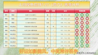 竞彩即时比分竞彩网(竞彩即时比分竞彩网过关)