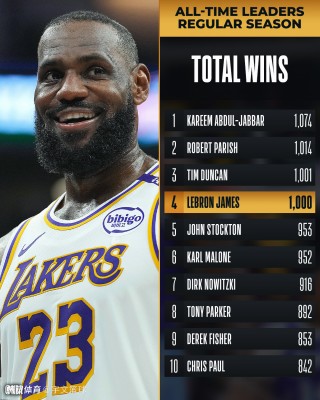 nba官方(nba官方向爱德华兹道歉)