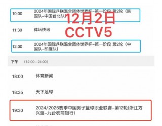 cctv5乒乓球直播2023(CCTV5乒乓球直播2023视频)