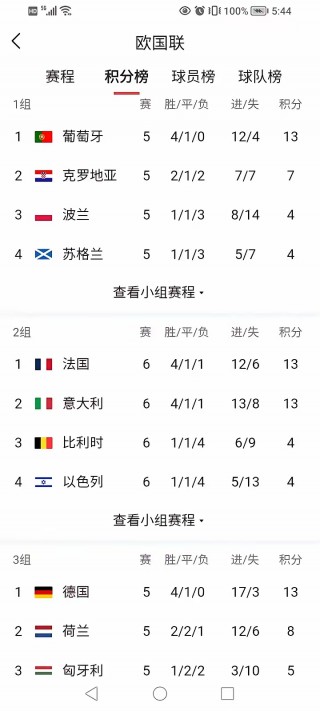 法国杯最新赛程比分(法国杯最新赛程比分表)