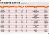 湖南卫视直播节目表(湖南卫视直播节目表单)