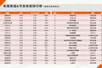 湖南卫视直播节目表(湖南卫视直播节目表单)