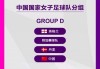 女足世界杯赛程(中国女足世界杯赛程)