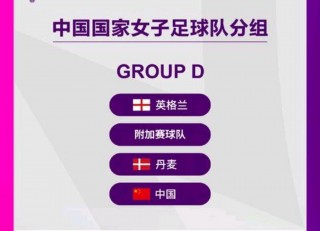 女足世界杯赛程(中国女足世界杯赛程)